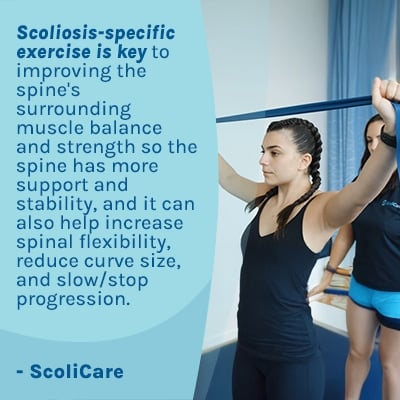 A visual representation of the quote from the text starting with “Scoliosis-specific exercise is ke“