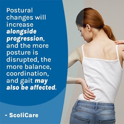 A visual representation of the quote from the text starting with “Postural changes will increase“