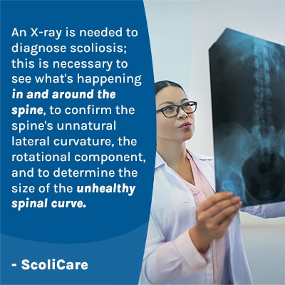 A visual representation of the quote from the text starting with “An X-ray is needed to diagnose“