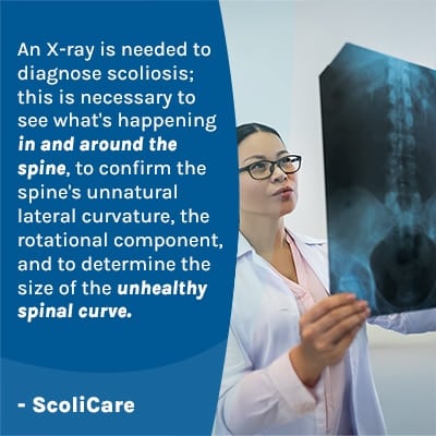 A visual representation of the quote from the text starting with “An X-ray is needed to diagnose“