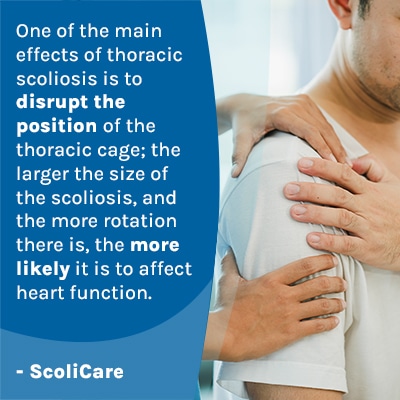 A featured image post for the blog titled: “One of the main effects of thoracic“