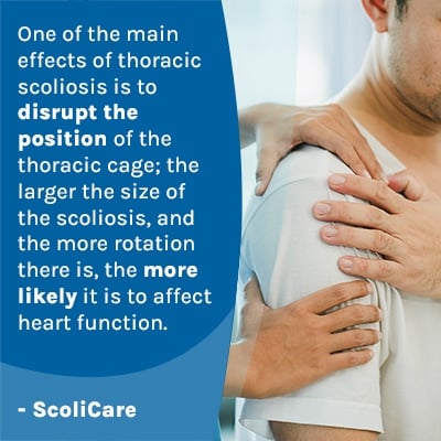 A featured image post for the blog titled: “One of the main effects of thoracic“
