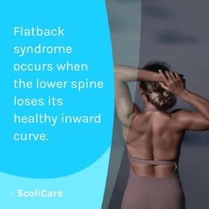 A visual representation of the quote from the text starting with “flatback syndrome occurs"