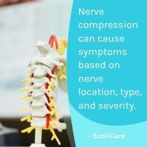 A visual representation of the quote from the text starting with “nerve compression can cause"