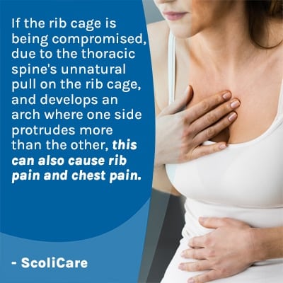 A visual representation of the quote from the text starting with “ If the rib cage is being compromised “