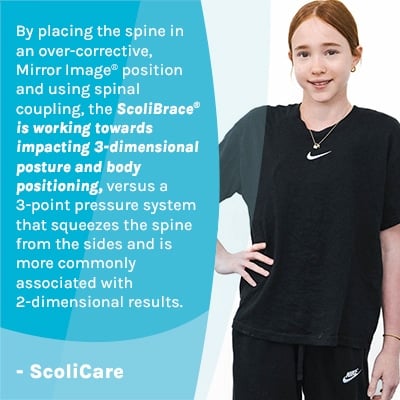 A visual representation of the quote from the text starting with “ By placing the spine in"