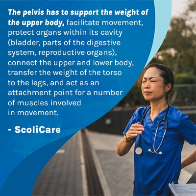 A visual representation of the quote from the text starting with “ If the pelvis is misaligned “