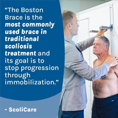 A visual representation of the quote from the text starting with "The Boston Brace is the “