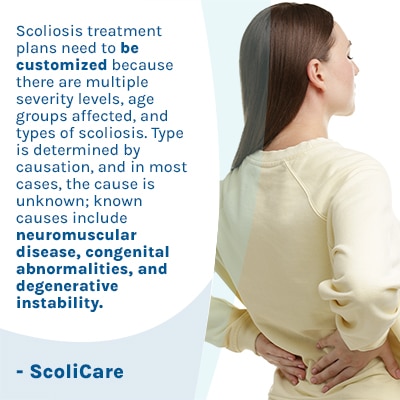 A visual representation of the quote from the text starting with “Scoliosis treatment plans need to be“