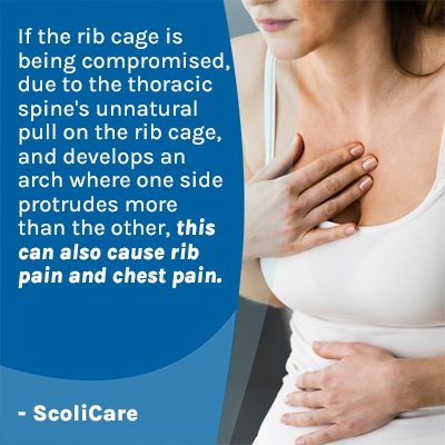 A visual representation of the quote from the text starting with “ If the rib cage is being compromised “