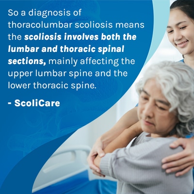 A visual representation of the quote from the text starting with “ So a diagnosis of thoracolumbar “