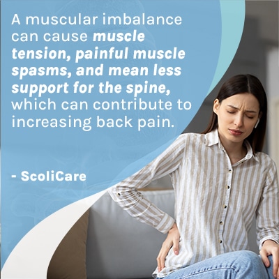 A visual representation of the quote from the text starting with “ A muscular imbalance can “