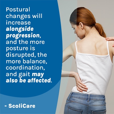 A visual representation of the quote from the text starting with “Postural changes will increase“
