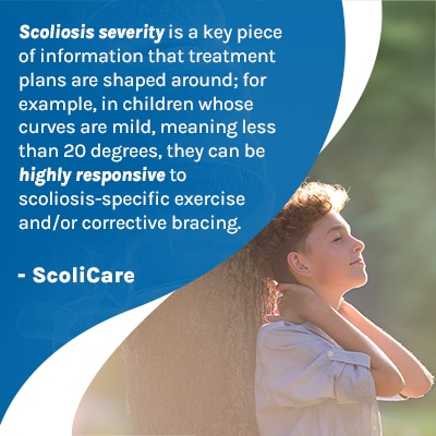 A visual representation of the quote from the text starting with “Scoliosis severity is a key piece “