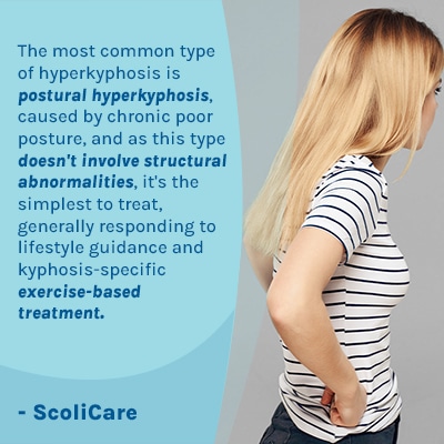 A visual representation of the quote from the text starting with “The most common type“