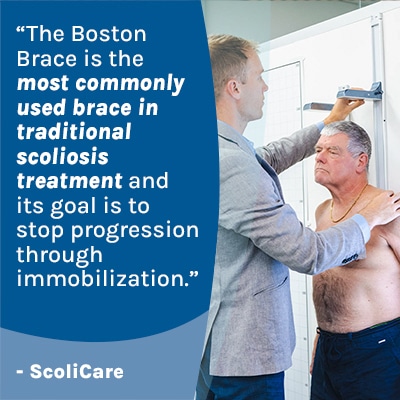 A visual representation of the quote from the text starting with "The Boston Brace is the “