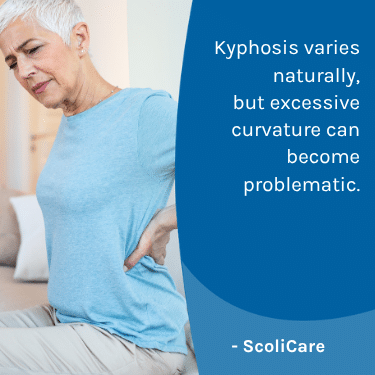 A visual representation of the quote from the text starting with “In some cases of hyperkyphosis“