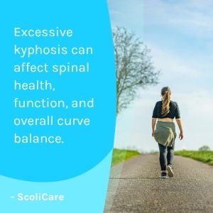 A visual representation of the quote from the text starting with “excessive kyphosis can affect"