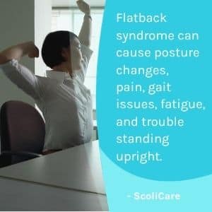 A visual representation of the quote from the text starting with “flatback syndrome can cause"