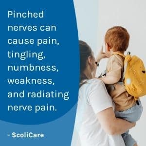 A visual representation of the quote from the text starting with “pinched nerves can cause"